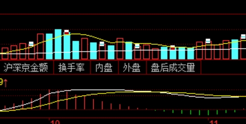 配资网助你轻松实现财富增值的秘密