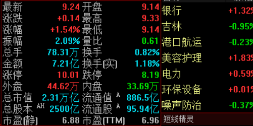 配资公司揭秘：如何帮助你实现财富增值