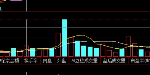 场外配资
